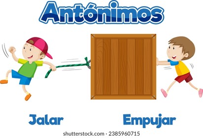 Illustrated word card with antonyms 'Jalar' and 'Empujar' in Spanish means pull and push