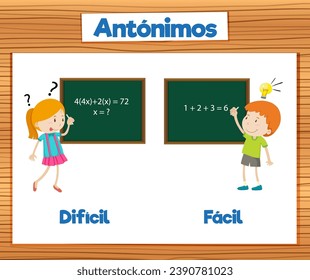 Illustrated word card with antonyms in Spanish language means difficult and easy