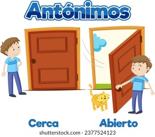 Illustrated word card featuring antonyms Cerca and Abierto mean close and open