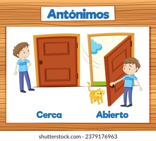 Illustrated word card featuring antonyms Cerca and Abierto mean close and open