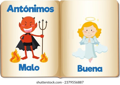 Illustrated word card featuring antonyms in Spanish means bad and good