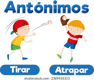 Illustrated word card in Spanish with antonyms Tirar and Atrapar means to throw and to catch