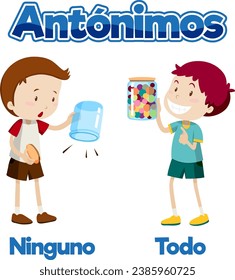 Illustrated word cards depicting the antonyms Ninguno (none) and Todo (all) in Spanish means none and full