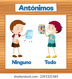 Illustrated word cards depicting the Spanish antonyms Ninguno (none) and Todo (all) in education