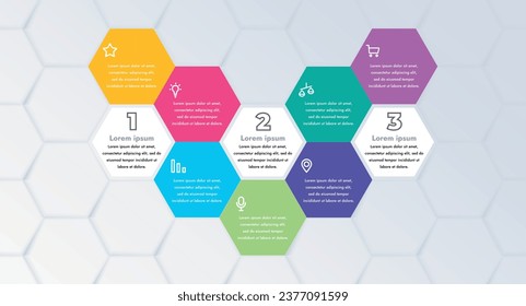 It illustrates the impact of internal management changes on business performance.