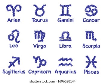 Illustration of 12 signs of the zodiac
