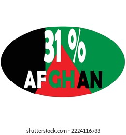 illustration 31% Afghanistan sign label vector art with colorful stylish looking font