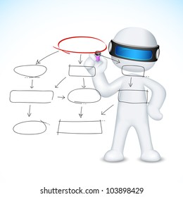 illustration of 3d man in vector fully scalable drawing flow chart