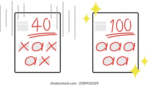 Illustration of a 40-point test with effect lines and a 100-point test with glitter