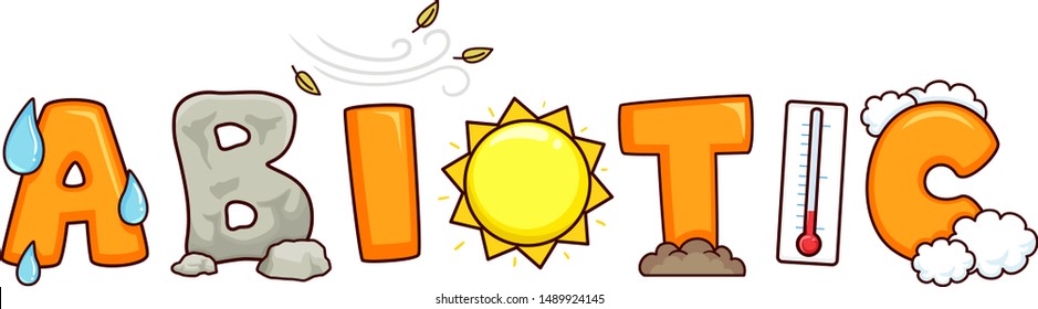 Illustration of Abiotic Lettering with Water, Wind, Sun, Soil and Thermometer