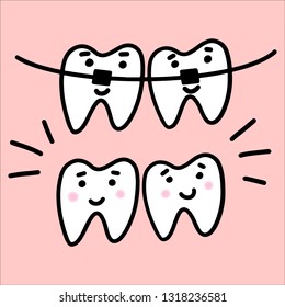 Illustration about dental healthcare with the image of braces on teeth in cartoon style. EPS10. 
Vector image of the stages of orthodontic treatment for posters for dental clinic on pink background.