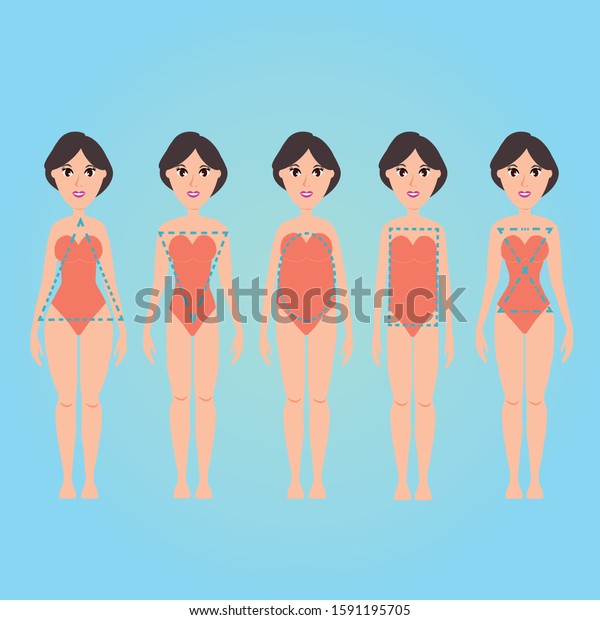 Illustration About Female Body Types Anatomywoman Stok Vekt R Telifsiz