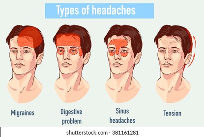 3,450 Types of headaches Images, Stock Photos & Vectors | Shutterstock