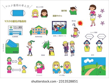 Illustration about masks
Translation: Each one decides whether to wear a mask or not. Masks should be worn in hospitals and nursing homes. It is better not to use it outdoors or in extreme heat. etc..