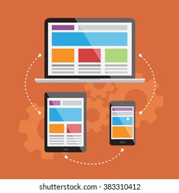 Illustration about the responsive web design in vectors.