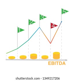 illustration about results, ebitda and target, goals and objectives.