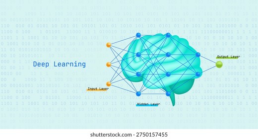 Illustration of abstract brain. Artificial intelligence. Big data, technology, AI, data transfer, data flow, large language model, generative AI