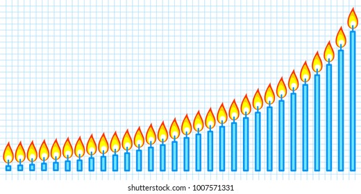 Illustration of the abstract candles graph