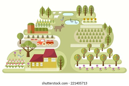 Illustration of abstract map of small farm, with various plants and animals. Travel theme series. Elements useful for agriculture infographic. Flat style. Vector file EPS8, all elements are grouped.