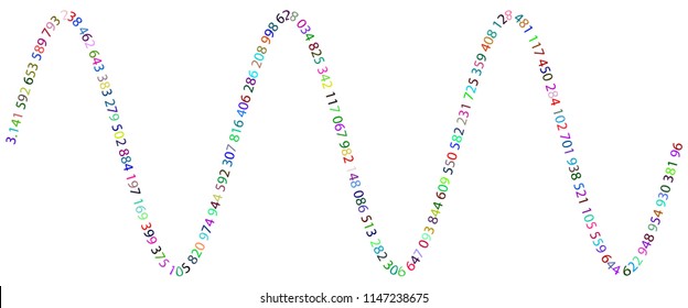 Illustration of the abstract pi number in sine curve