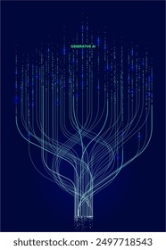 Illustration of abstract stream. Artificial intelligence. Big data, technology, AI, data transfer, data flow, large language model, generative AI, LLM, AGI, NLP