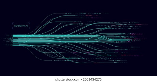 Ilustración de la corriente abstracta. Inteligencia artificial. Big data, tecnología, IA, transferencia de datos, flujo de datos, modelo de lenguaje Grande, IA generativo, concepto binario