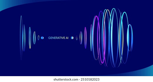 Ilustración de la corriente abstracta. Inteligencia artificial. Big data, tecnología, IA, transferencia de datos, flujo de datos, modelo de lenguaje Grande, IA generativo, concepto binario