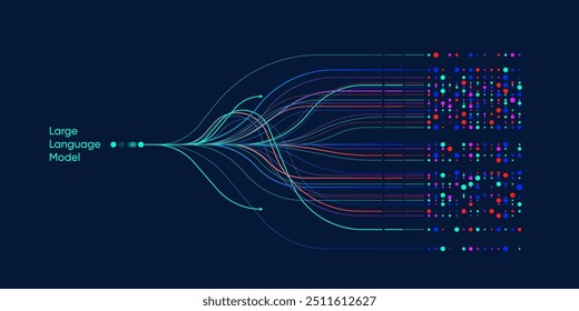 Ilustração de fluxo abstrato. Inteligência artificial. Big data, tecnologia, IA, transferência de dados, fluxo de dados, modelo de linguagem grande, IA generativa