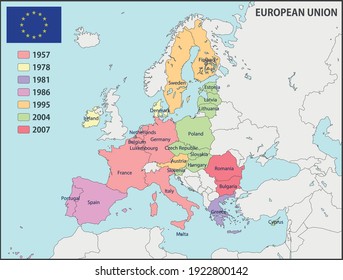 Illustration Of A Actuality EU Map