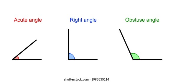 2,119 Image Of Obtuse Images, Stock Photos & Vectors | Shutterstock