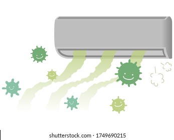 Illustration of air conditioner trouble