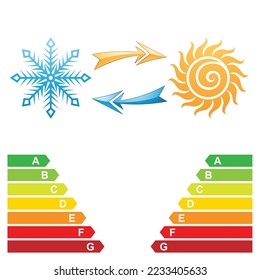 Illustration of Air Conditioning Sun and Snowflake Symbol with Energy Class Graphics isolated on a White Background