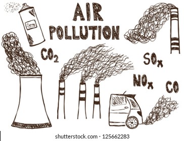 Simple Air Pollution Sketch Drawing for Kids