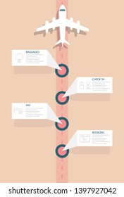 illustration of airplane flights information vertical timeline infographics vector background