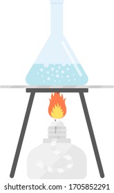 Illustration of alcohol lamp and flask.