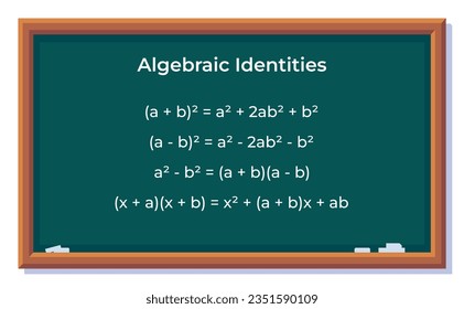 Illustration of algebraic identities written on a school blackboard. Algebra for school education.