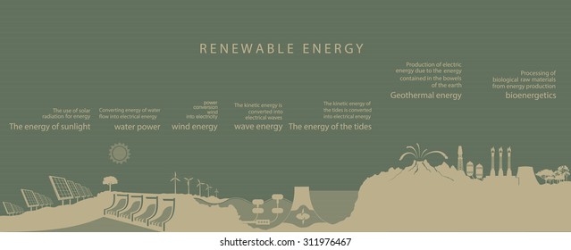 illustration of all kinds of renewable energy on the planet. the concept of ecology