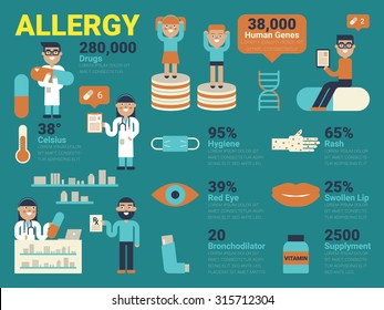 Illustration of allergy concept with infographic elements and icons