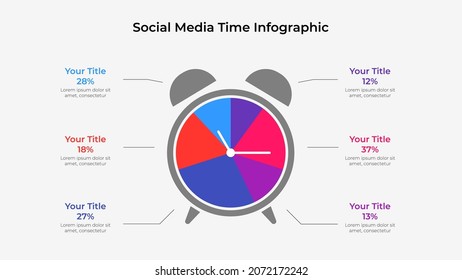 Illustration of the amount of time spent on social networks. Clock infoghraphics.