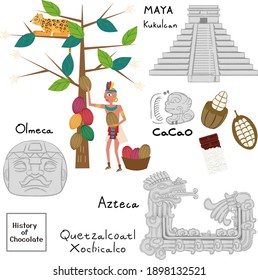 Illustration of ancient Yucatan Peninsula ruins and cacao history.