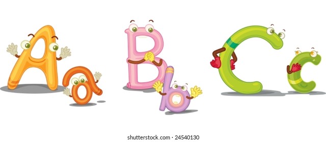 Illustration of animated A, B and C characters