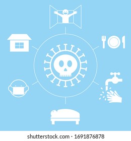 Ilustración de antivirus (creado con datos vectoriales)