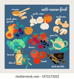 illustration with anticancer food, vector design for paper, fabric and other surface