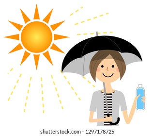 It is an illustration of any oung woman who takes measures against heat stroke.