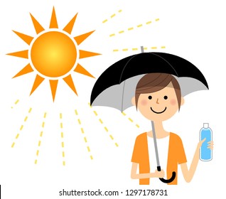 It is an illustration of any oung woman who takes measures against heat stroke.