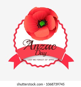 Illustration Of Anzac Day Poster Or Banner Background.