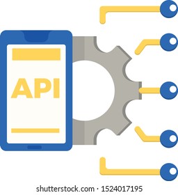 Illustration of Application Programming Interface,API.