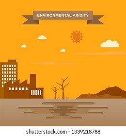 illustration of arid and dry environments