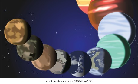 Illustration der Anordnung der Planeten vom größten bis zum kleinsten. 