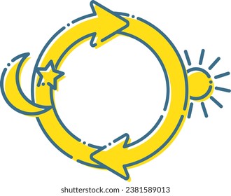 Illustration of an arrow showing the moon and sun coming in order